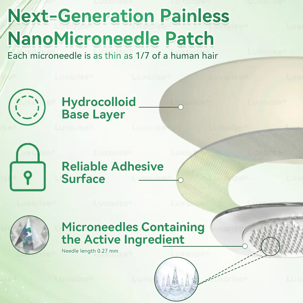 Official Store | ๐ฅ๐ฅ Luxariseยฎ Moringa ร Berberine 10โinโ1 Advanced Nano Microneedle Patch (Once daily, visible changes in 7 days) - Image 7