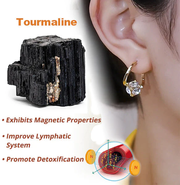 (Last Day Sale โ 50% OFF ๐ฅ) ๐๏ธโช๏ธCZTITLEยฎ Magnetic Germanium Earrings - Image 3