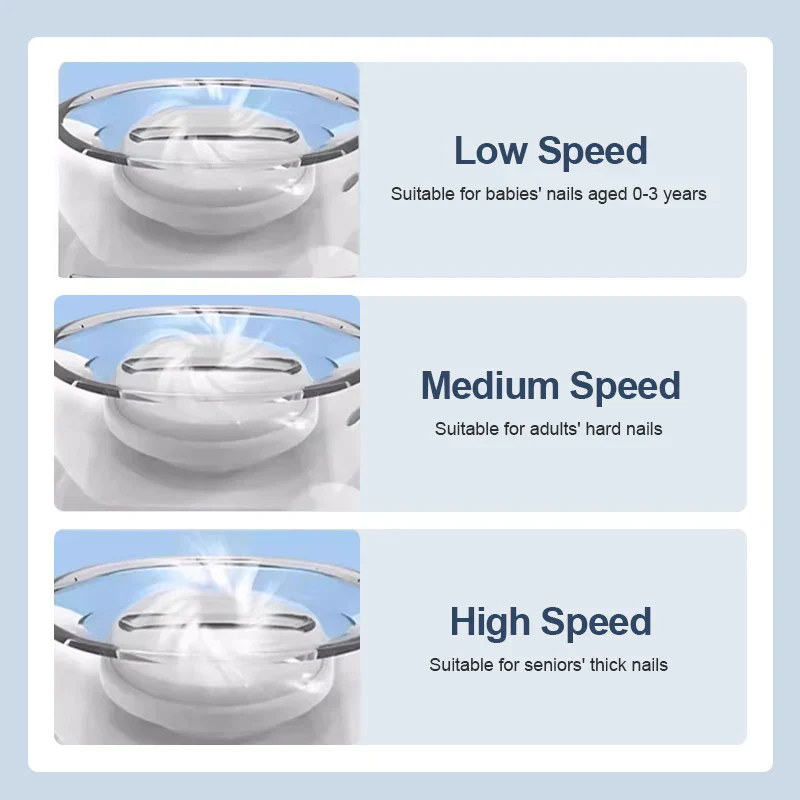 🌏🌏Universal Automatic Fingernail Grinder - 6 Speed Settings with 5 Attachments for Safe & Gentle Nail Care 💅✨ - Image 3